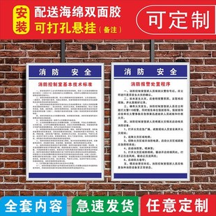 2021新消防控制m室管理制度牌消防检查消控室入场管理制度值班人