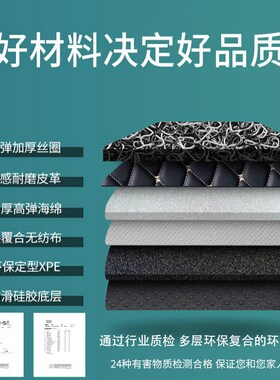 专用24/2025款奔驰GLE350450全包围汽车脚N垫配件脚踏内饰用品W16