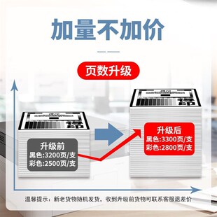 得印CF501X蓝色硒鼓大容量202A适用惠普m28E1fdwm254dwM254nwM280