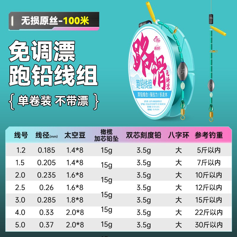 路滑线组自动找j底免调漂成品套装远投矶钓滑漂钓浮漂双铅线组