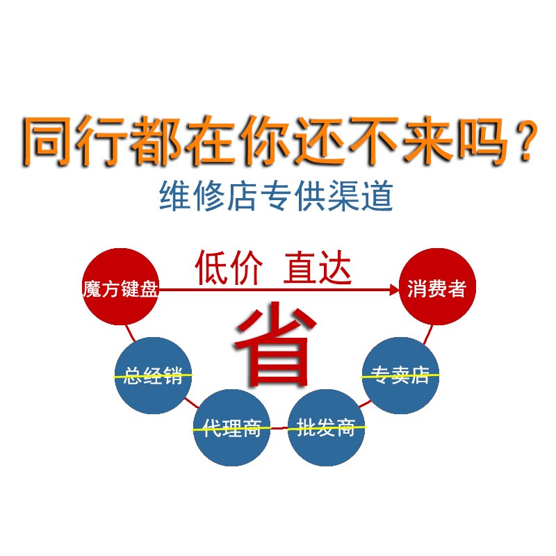 适用ASUS华硕GA401Q GA401QC/QE GFA401QH散热GA401QM/IHR风扇