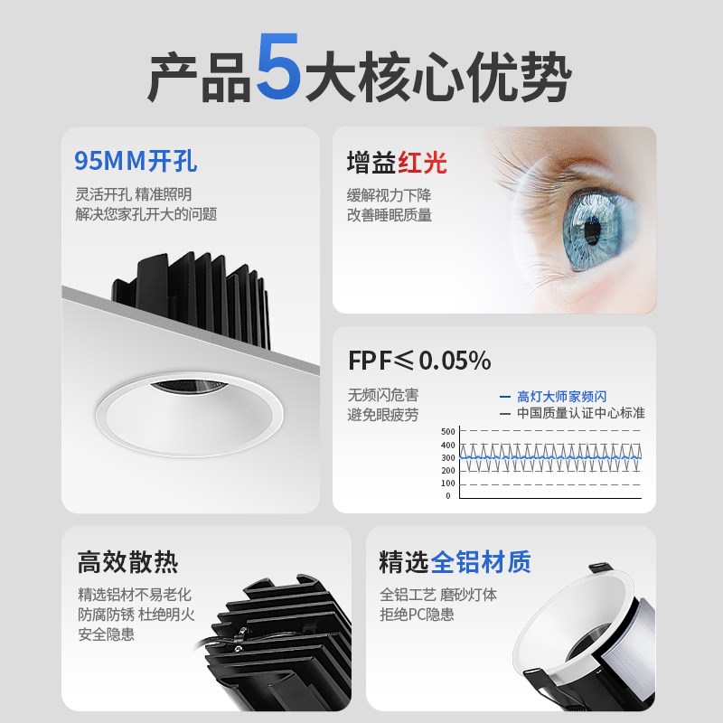 开孔95大功率嵌入式防眩筒灯店铺商用9.5cm窄边高显指led18W24W