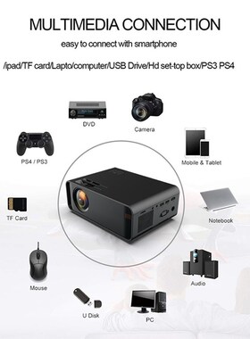 UNIC W80 Portakble Projector 4K HDMI Support 1080P Full HD W