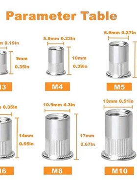 205  3-10 3u04不锈钢拉铆螺母组合盒装清洗A级