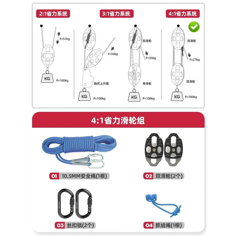 倍力成套系统4:1省装力系统套带轴承重物提xdt10011统拉器省力系