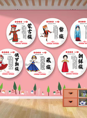 幼儿园小学56个民族风环创挂画教室楼梯墙面中华大团结卡通墙贴画