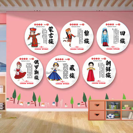 幼儿园小学56个民族风环创挂画教室楼梯墙面中华大团结卡通墙贴画
