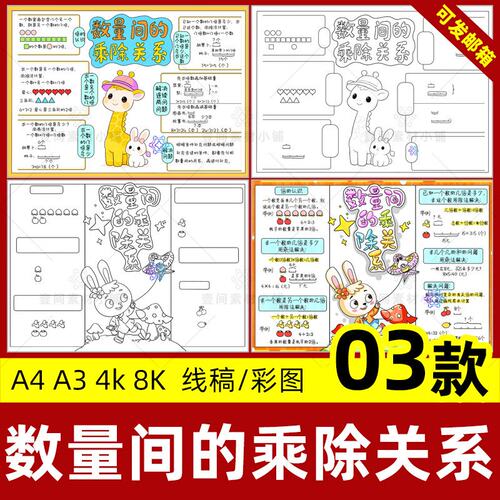 数量间的乘除关系思维导图手抄报二年级下册第二单元数学线稿模板