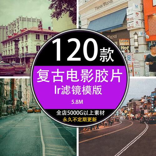 Vintrochrome胶片复古海报lr调色预设人像旅拍摄影滤镜安装包素材