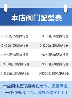 电动蝶阀 D971X-16Q对夹式阀门不锈钢DN50 65 80 100 150 200 300