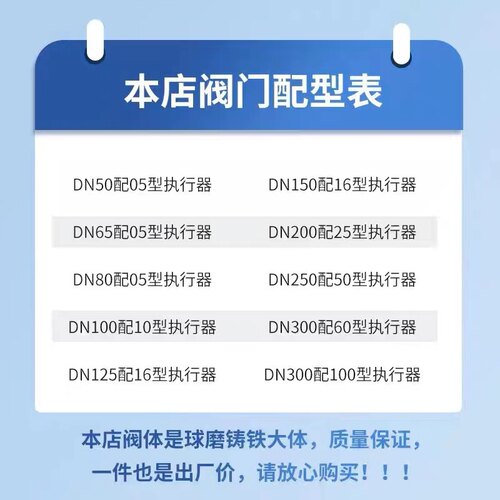 电动蝶阀 D971X-16Q对夹式阀门不锈钢DN50 65 80 100 150 200 300