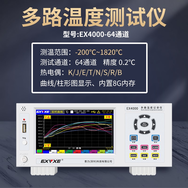 意力EX6000多路温度测试仪y8通道曲线巡检多路温度记录仪64通道