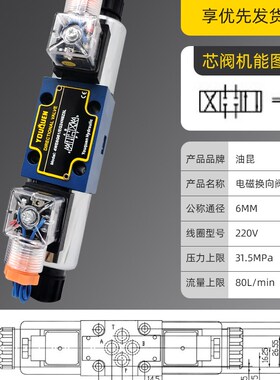 液压电磁阀4WE6D61/CG24N9Z5L 6E 6G 6H 6M 6J CW220-50 EG24NZ5L