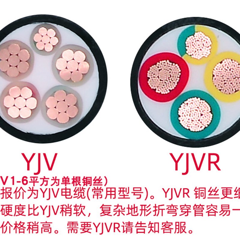 起帆电线YJV3 4 5o芯 4 6 10 16 平方国标 铜芯 充电桩电缆 阻燃
