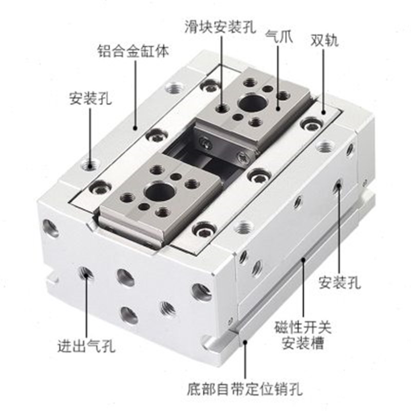 HFD亚德客气动手指滑台导轨小型薄型平移夹爪气缸MHF2-8D1 12D