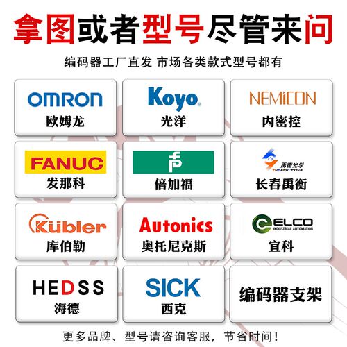 REPGN 格恩HGAIN F5815D-1024BM-C830机床旋转主轴编码器