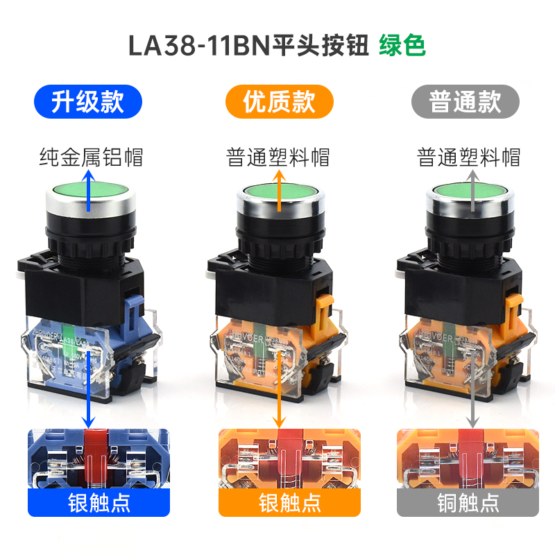 22mm瑞沃尔LA38-11/209点动按钮开关LA38-11BN/203自动复位1开1闭