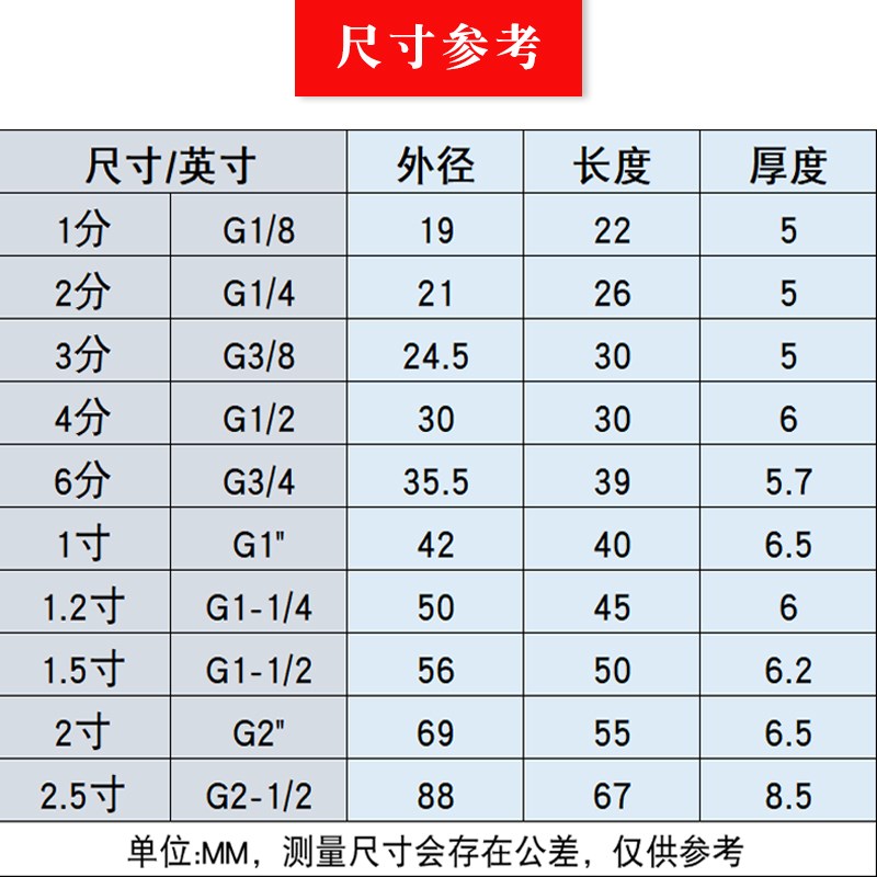 不锈钢管接头内丝螺纹直通焊接高压G1/8 1/2 3/4 6分 1寸304/316L
