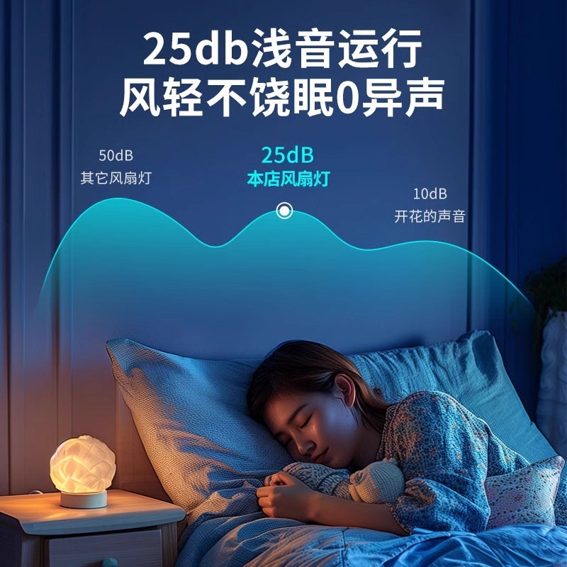 法式轻奢静音隐形风扇灯2025新款4叶吊扇灯吸顶S家用客厅餐厅卧室