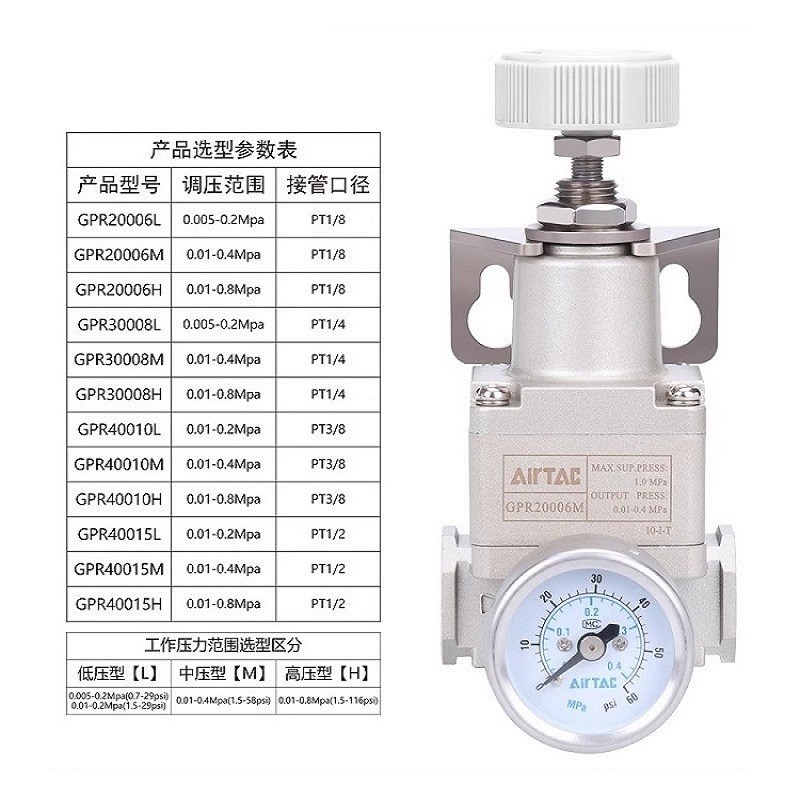 亚德客GPR系列精密调压阀GPRr200/300/400/-06/08/10/15气源处理