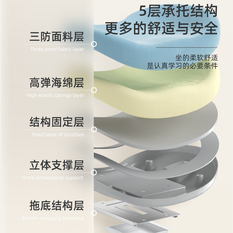 美嘉思儿童学习椅家用矫正坐姿椅学生座椅椅子调节升降靠背写字椅