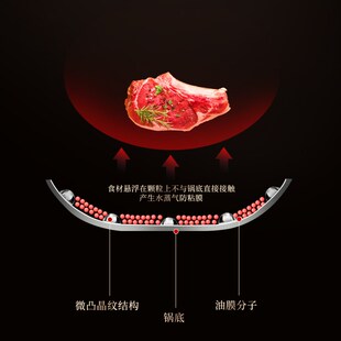 精选华际达日式雪平锅316不锈钢奶锅宝宝辅食锅家用0涂层不粘煮面