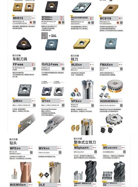 精选D型压板外圆车刀 DVJNR 1616H16/2020K16/2525M16 DVJNL BVJN