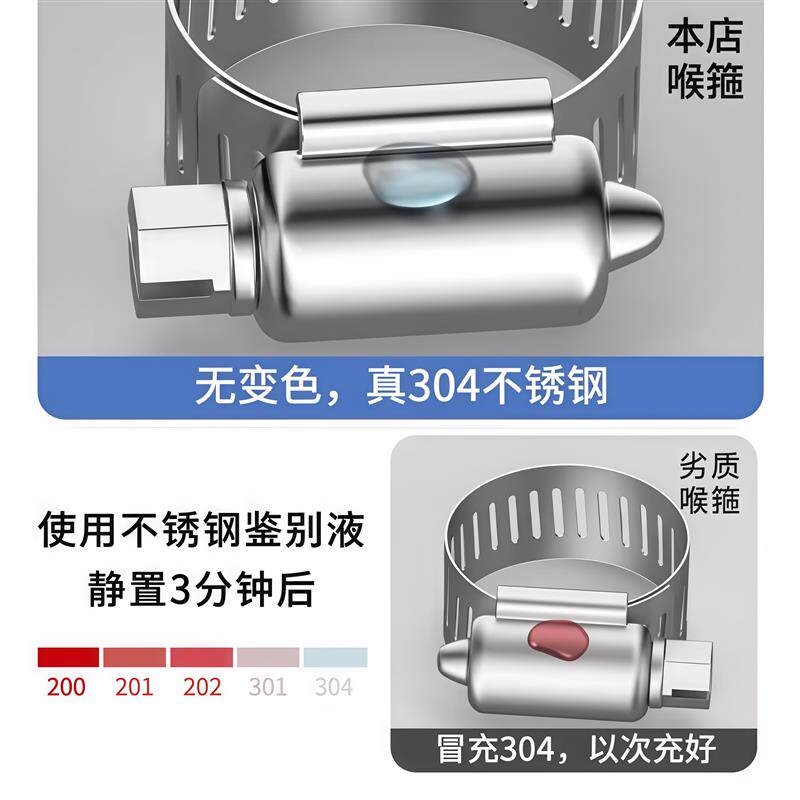 304不锈钢喉箍卡箍抱箍水管瓦斯管卡扣锁扣固定器紧箍圈手拧扎带