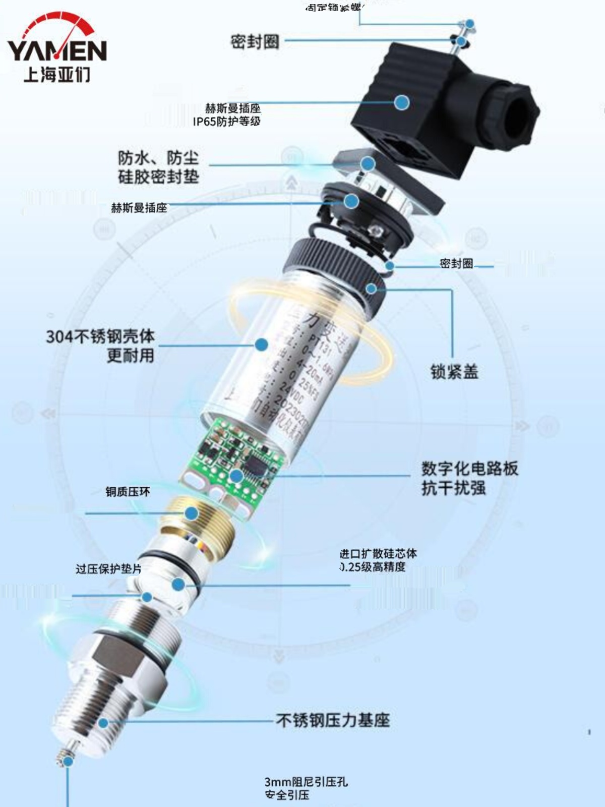 品20ma485气压水压油压液压压力传感器扩散硅压力变送器带数显新