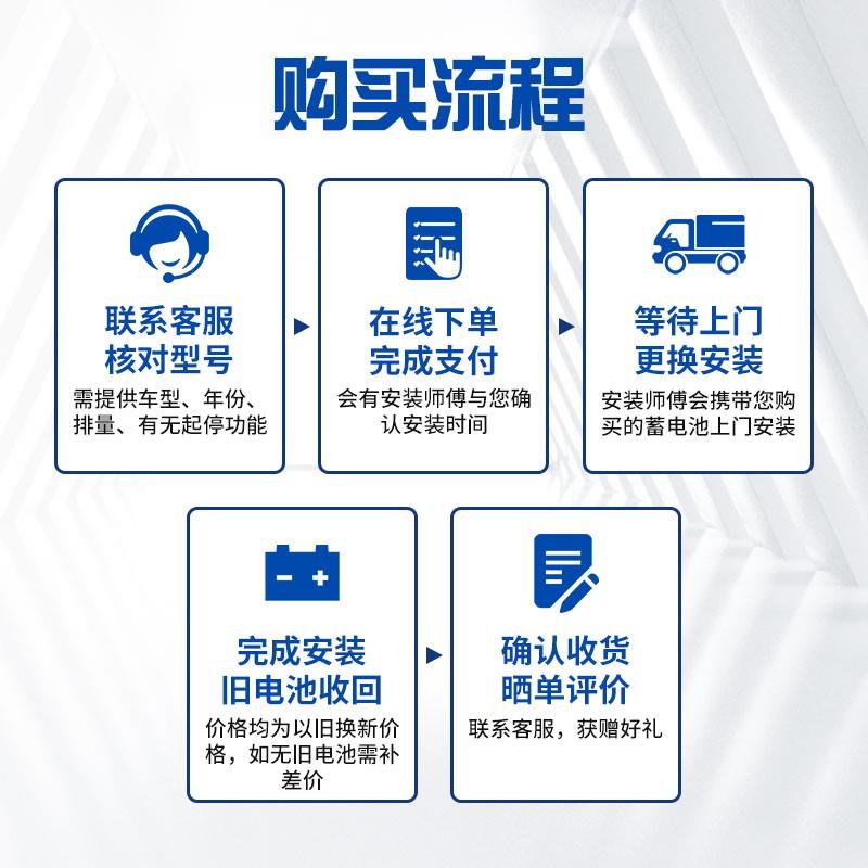风帆蓄电池6-QW0YD同23L