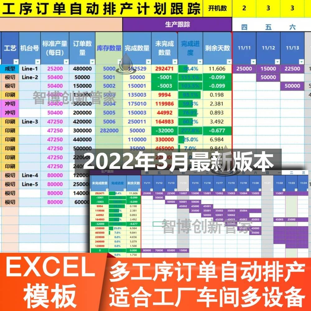 PMC工厂生产自动排程订单多工序排产加工生产计划进度Excel表模板