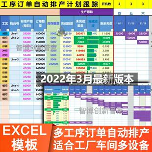 PMC工厂生产自动排程订单多工序排产加工生产计划进度Excel表模板