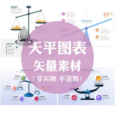 A1183天平图表表格PPT模板数据展示模型EPS设计素材AI矢量图