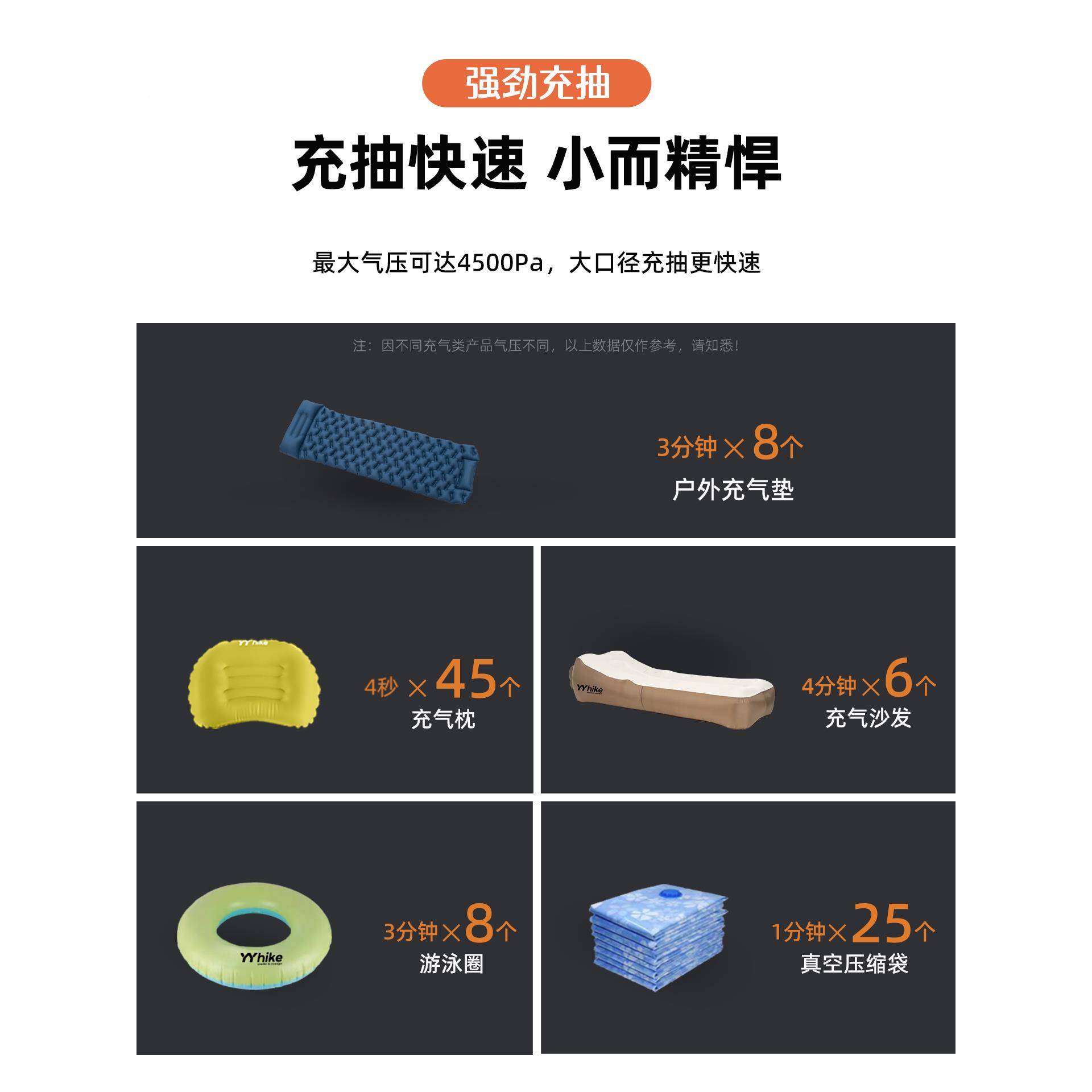 eYhik户外营充携露帐39832篷你便电充气气Y泵泳迷抽圈床垫动沙发