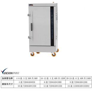电蒸箱馒头蒸饭柜商用正保炉蒸柜蒸自动伊德欣蒸饭车米饭食堂饭店