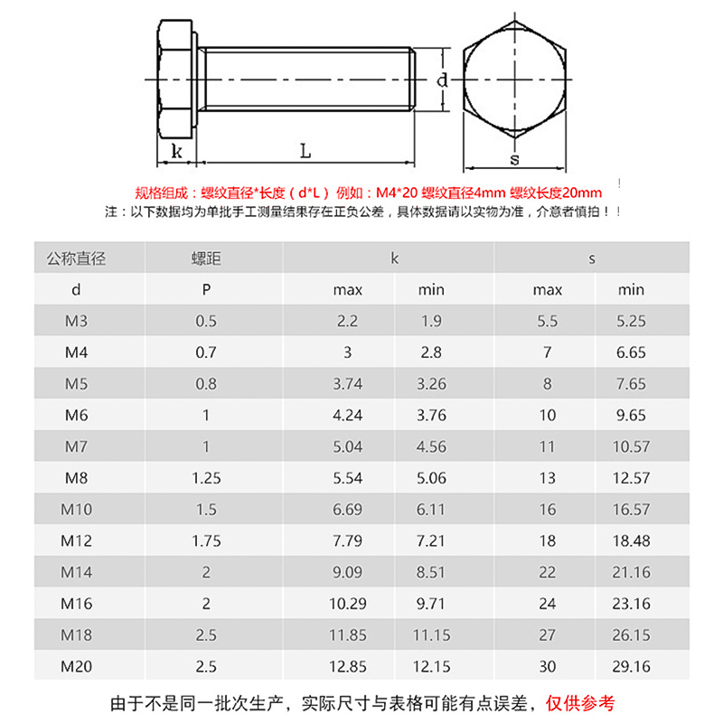 12.9级全牙半牙外六角螺栓/双螺母/组合套装螺丝钉M6M8M10M12-M20