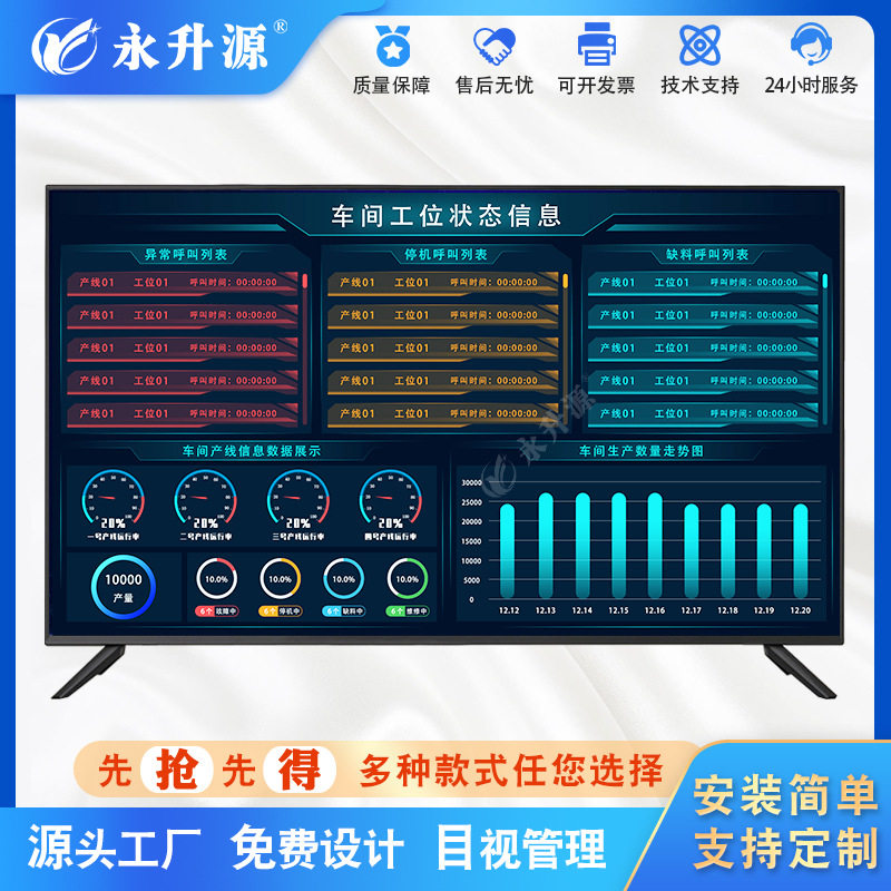 产线维修加料紧急报警安灯系统