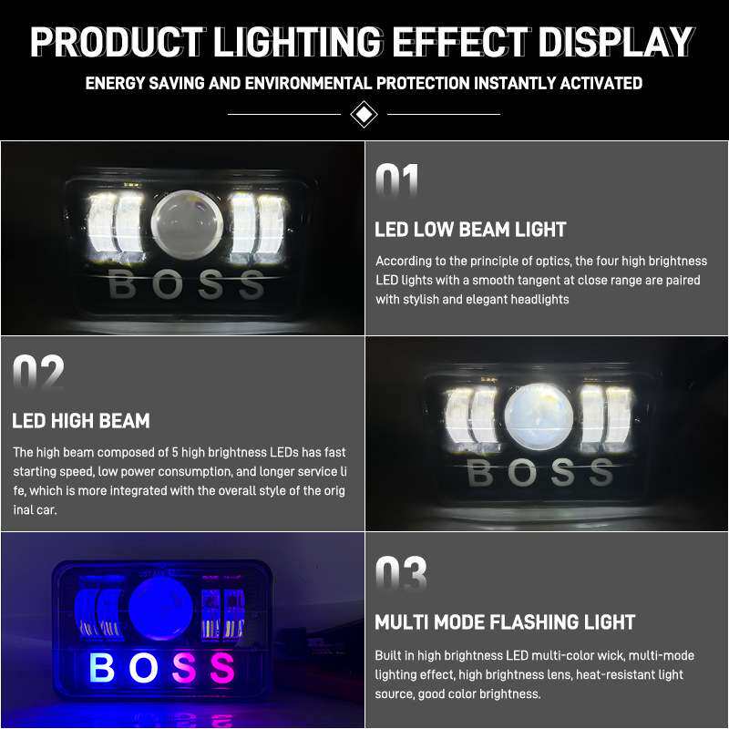 跨境5寸方形牧马人大灯BOSS款汽车led工作灯卡车越野车改装车灯