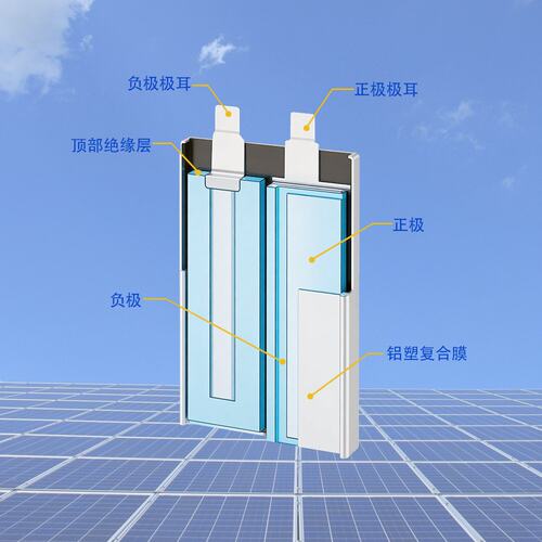 450Wh/kg系列3.7V16Ah半固态电池无人机锂电芯SSB Cell半固态电芯