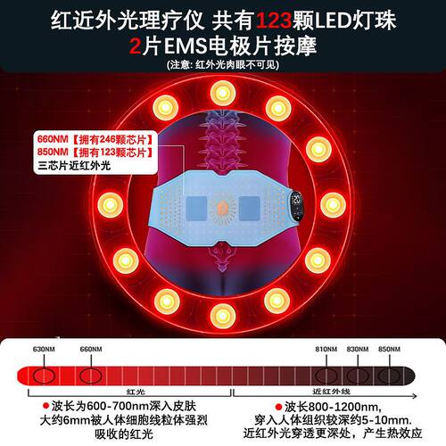 跨境家用超薄红光EMS脉冲微电流按摩腰带红外光加热暖宫腰腹光疗