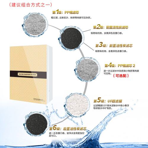 十级十二级家用净水器外壳 净水机箱体式壳 会销会场礼品厂家