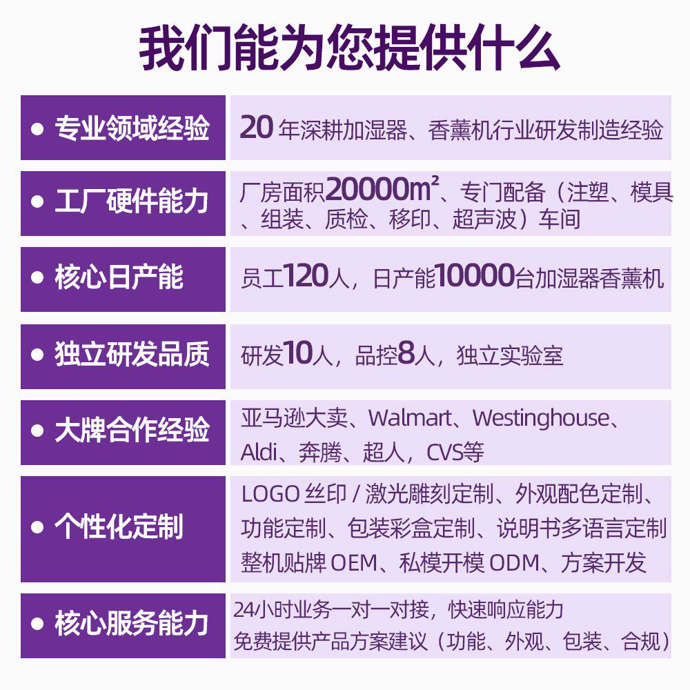 跨境矿泉水瓶超声波加湿器家用卧室办公室无水箱桌面小型加工定制