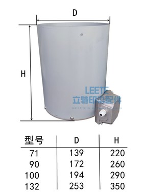 伦茨Lenze马达电机散热风机FAxIL Bg71风筒/不锈钢风扇 WISTRO