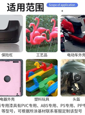 德尔富PVCf塑料漆儿童用玩具漆塑胶漆厂家直售PVC塑料制品防腐油