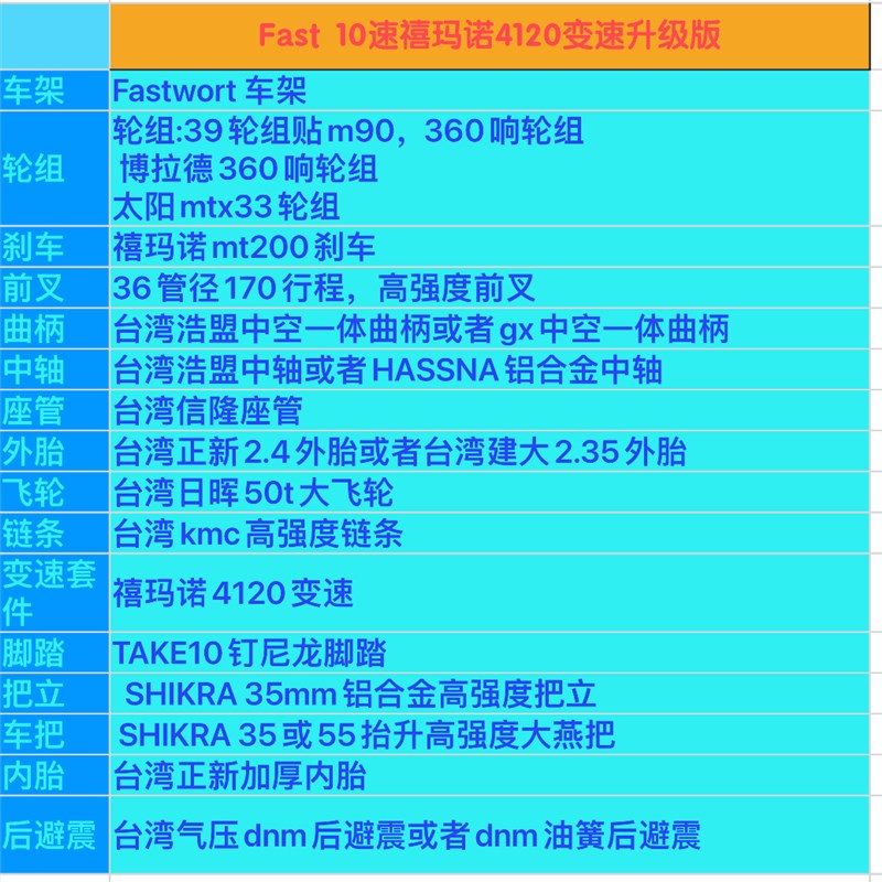 Fastwork 竖胆四代 软尾ENDURO山地车 27.5桶轴全地形AM整车图片