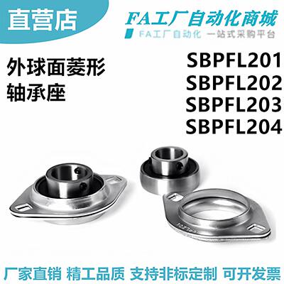SBPFL2013456789外球面