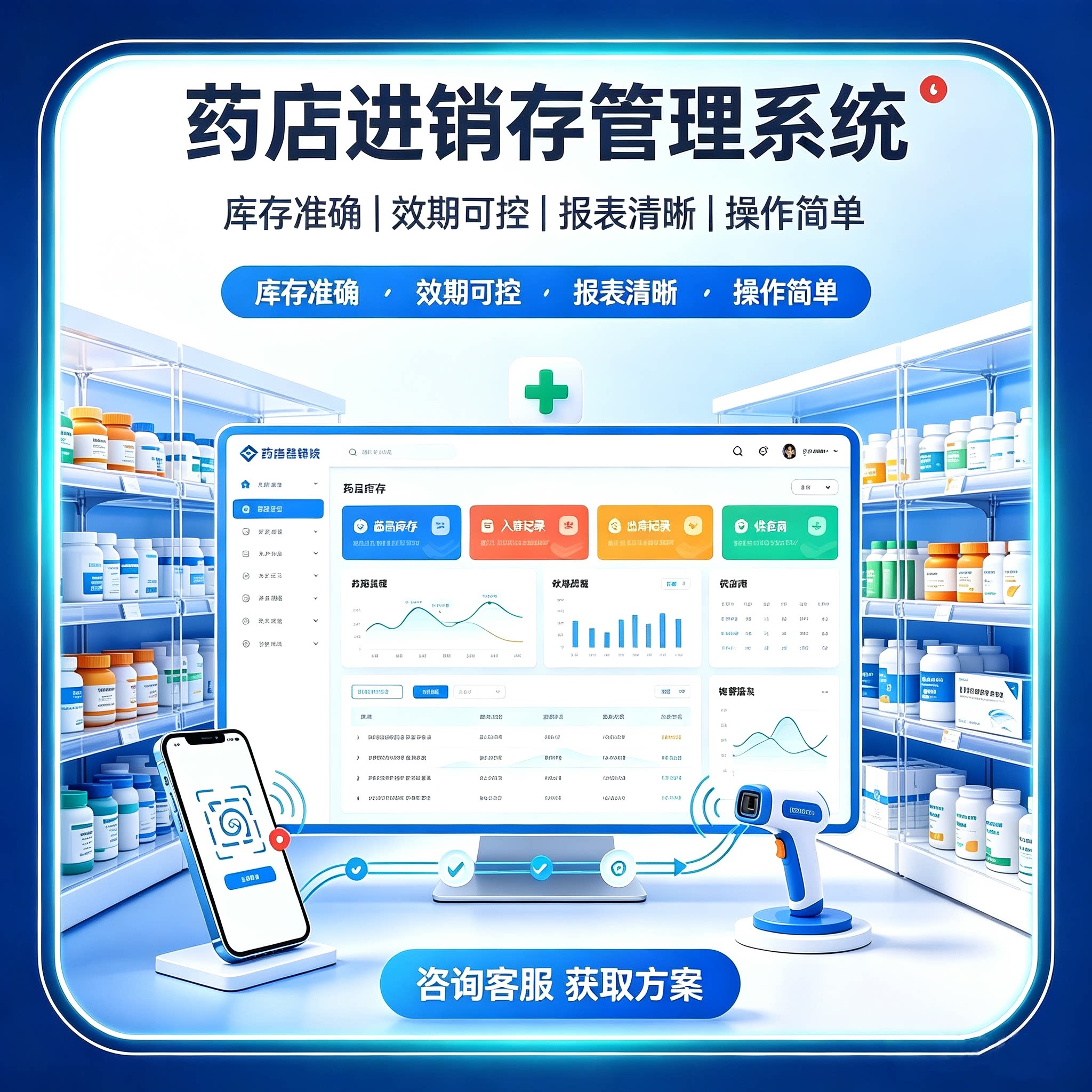 药店进销存管理系统医药药品仓库ERP出入库存诊所销售软件定制图片