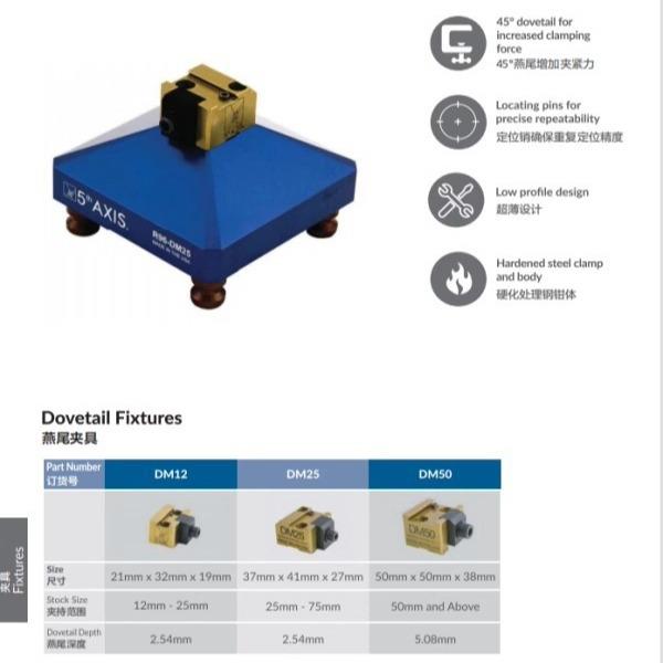 进口5thAXIS燕尾夹具DM12DM25DM50