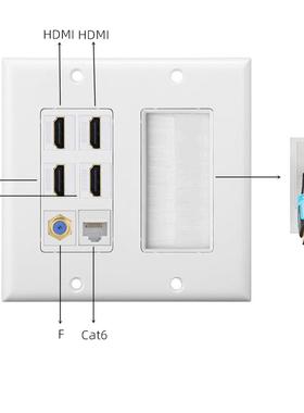 HDMI六类网络同轴电视f头高清多媒体美式面板keystone 墙插壁插