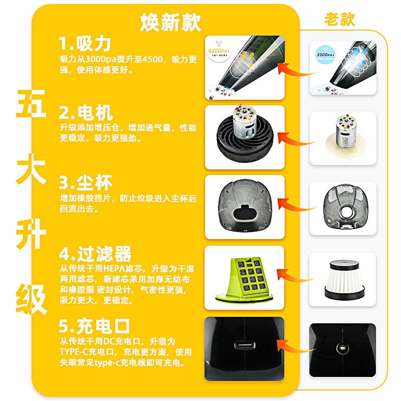 汽车专用大功率无线手持小型家车干湿两用超强吸力出口车载吸尘器